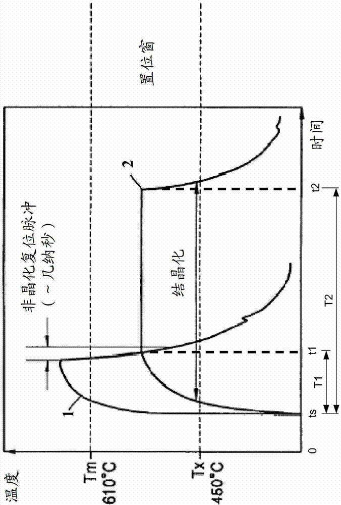 Phase change memory array blocks with alternate selection