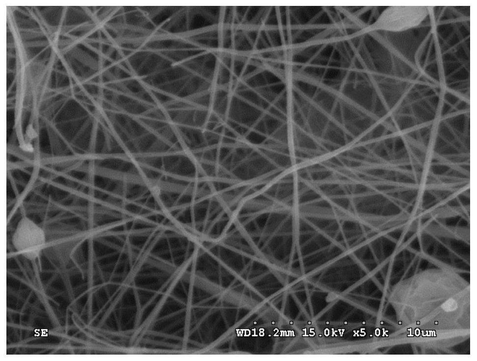 Preparation method of starch nanofiber membrane and starch nanofiber membrane