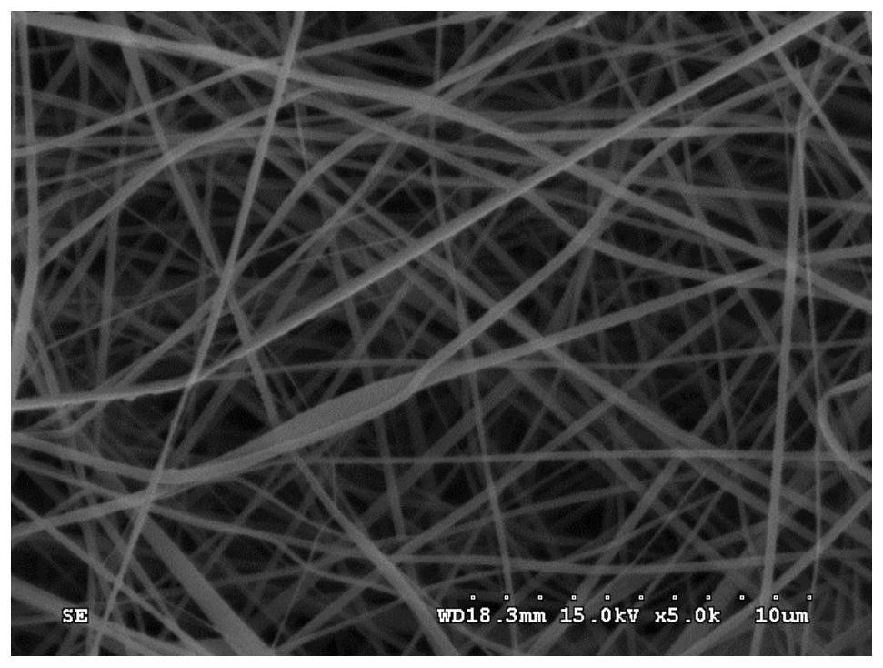 Preparation method of starch nanofiber membrane and starch nanofiber membrane