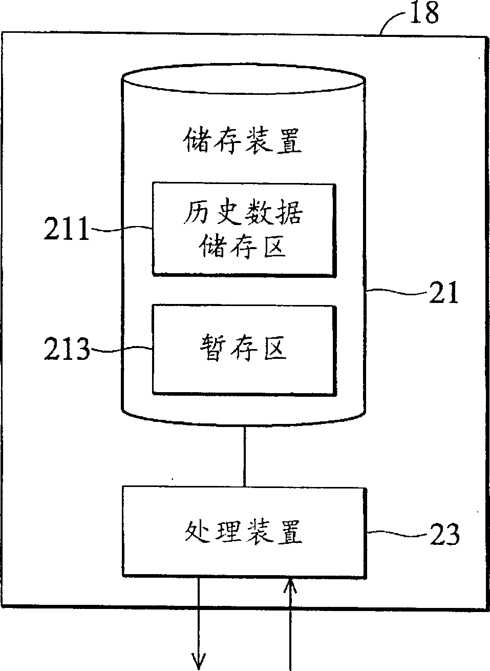 Systems and methods for determining production availability