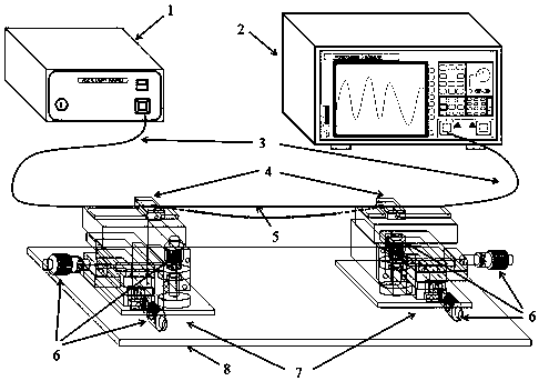 A Highly Sensitive Optical Fiber Curvature Sensing Structure with Temperature Insensitivity