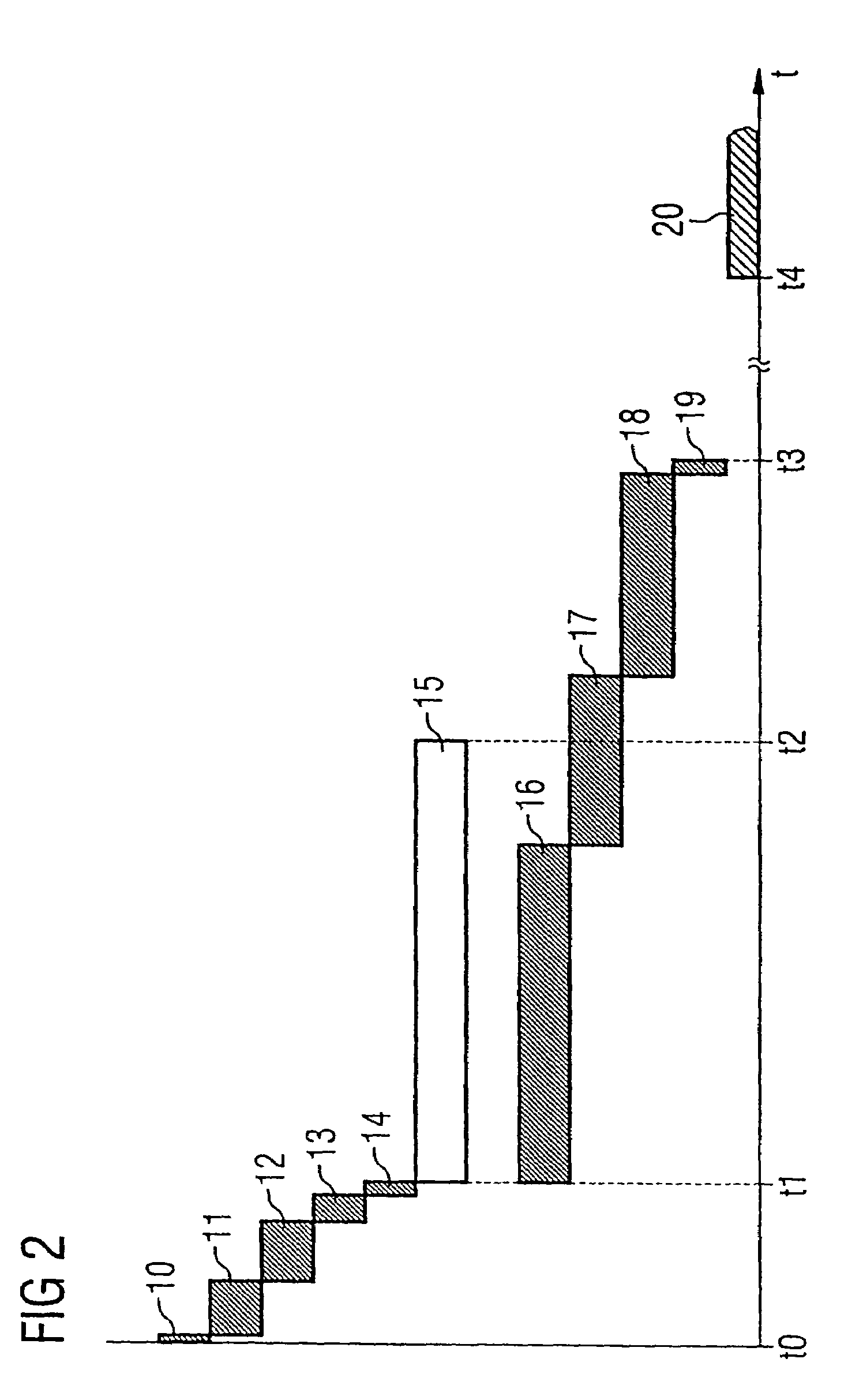 Electronic anti-theft system