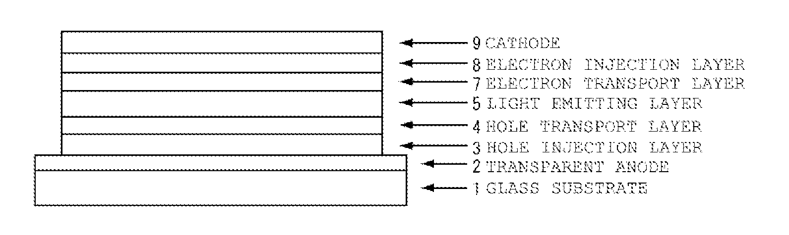 Compound having carbazole ring structure, and organic electroluminescent device