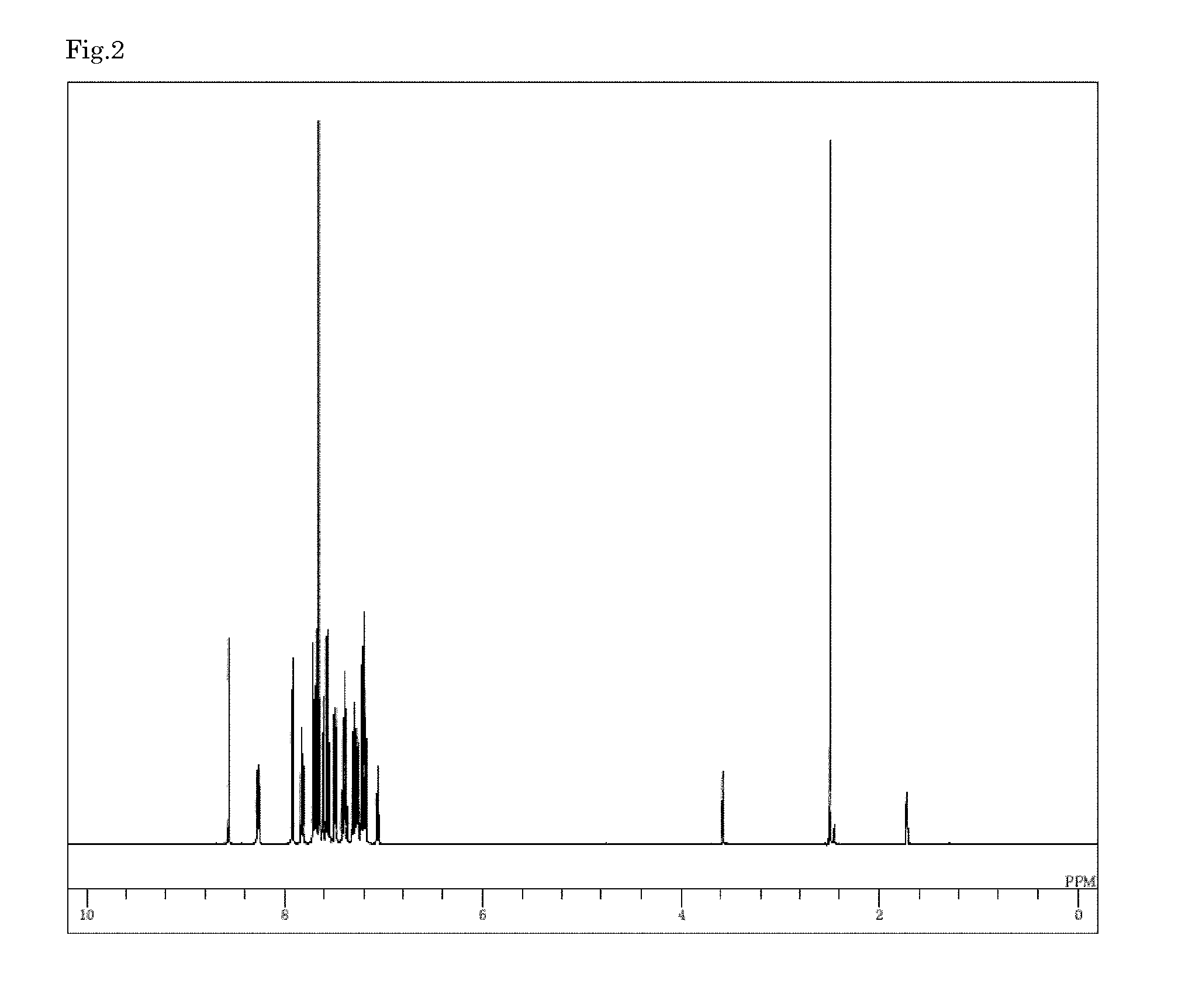 Compound having carbazole ring structure, and organic electroluminescent device