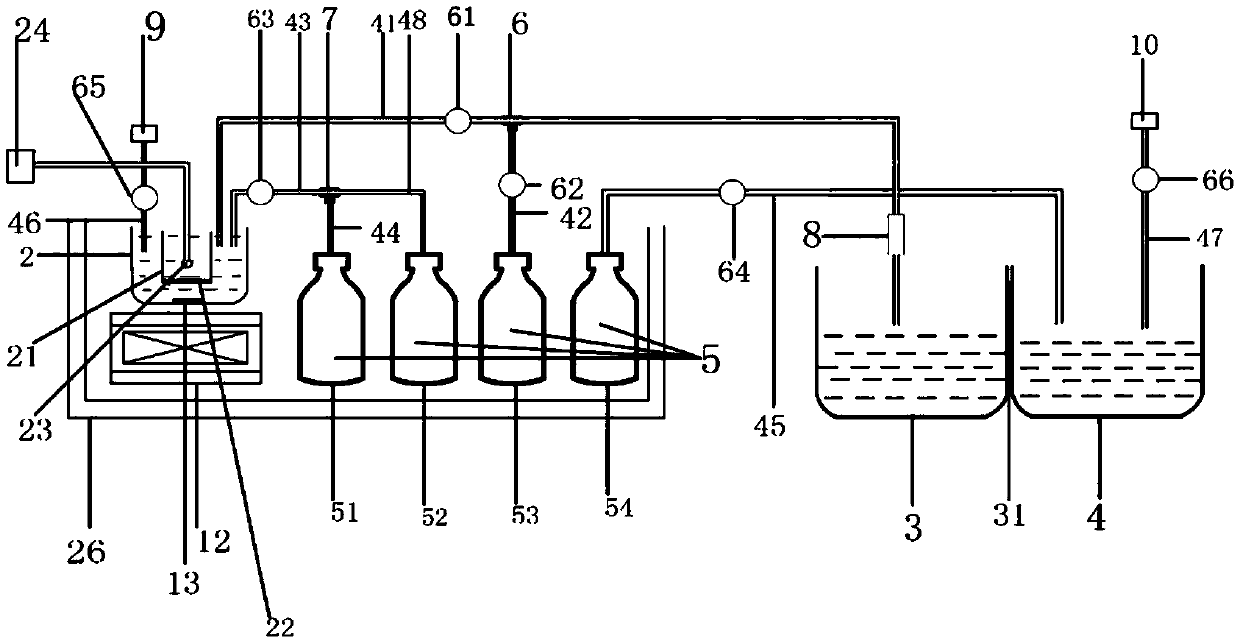 Gastrointestinal dynamic simulation device