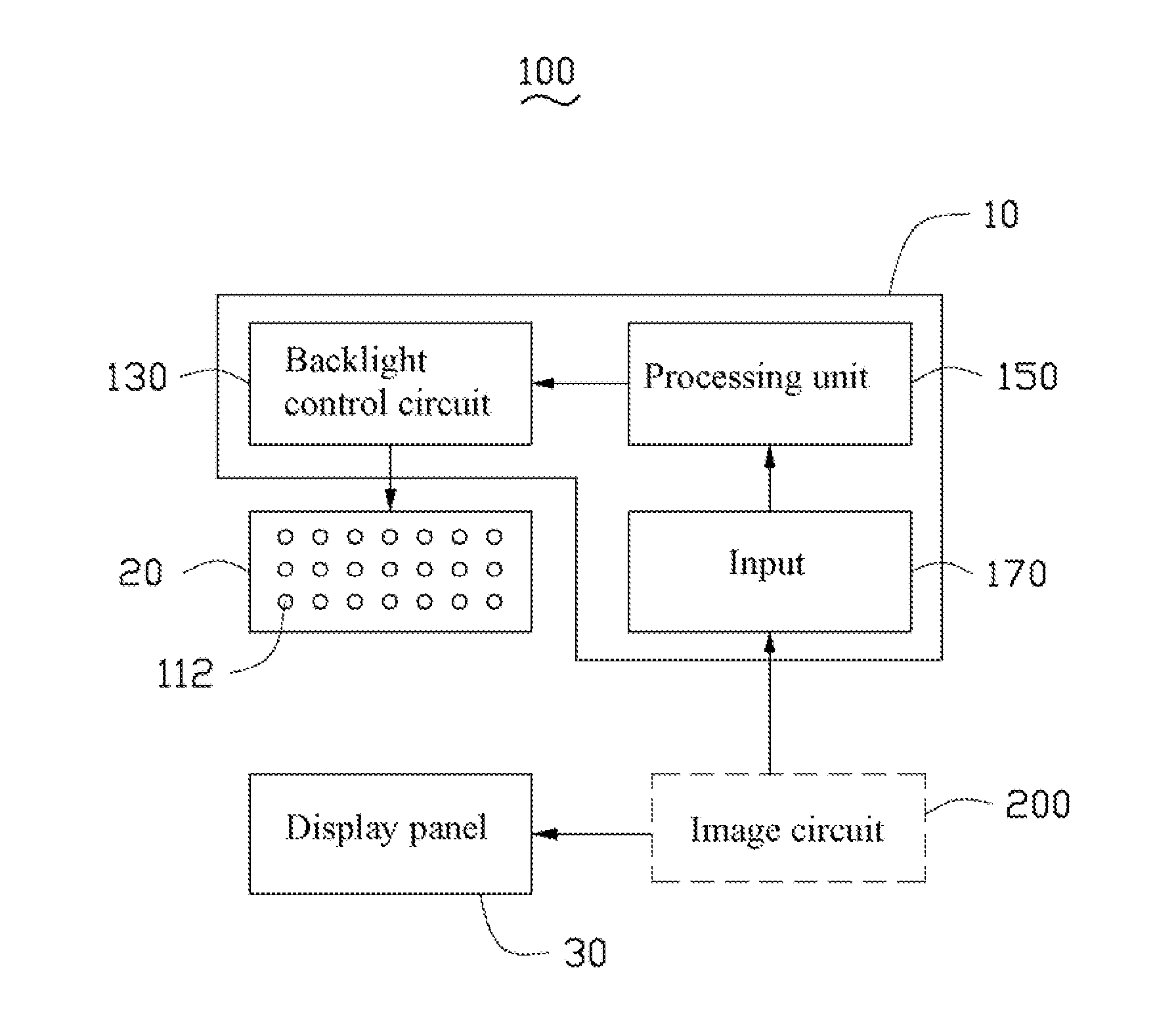 Backlight control unit and display device using same and backlight control method