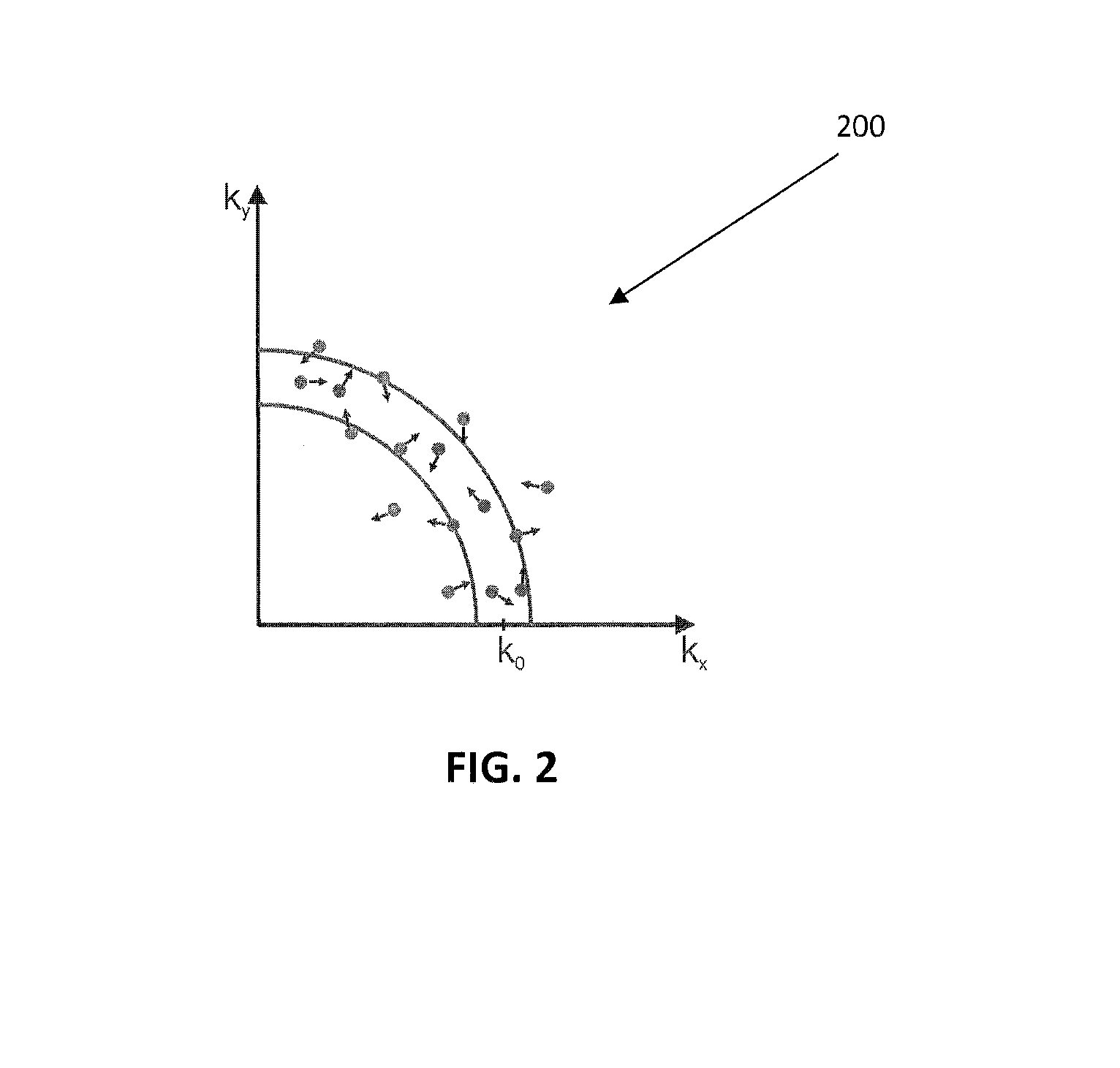 Compact electronic reverberation chamber