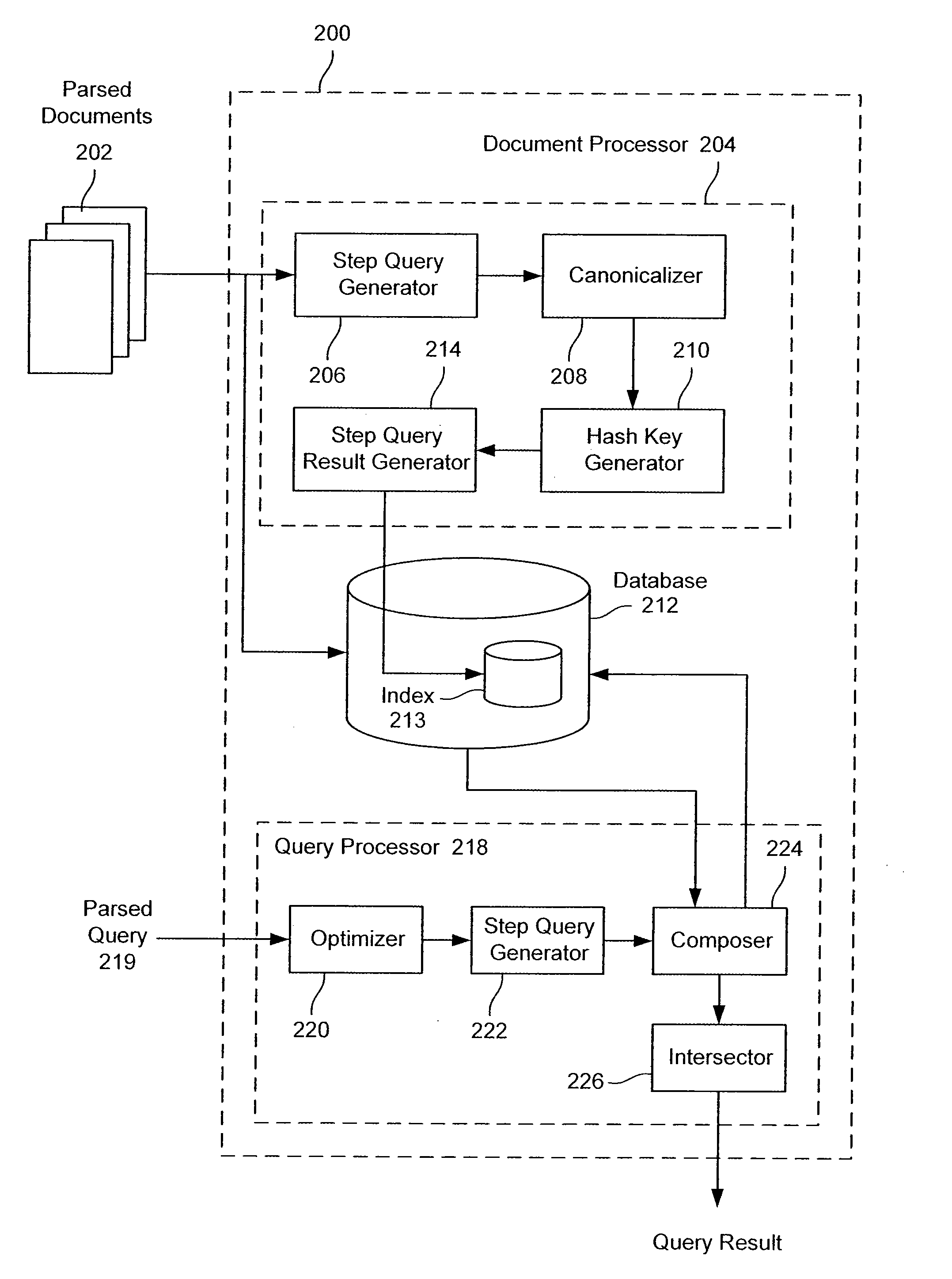 Parent-child query indexing for XML databases