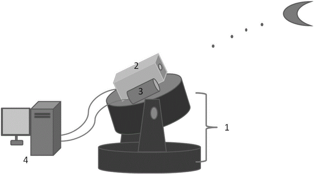 Ground-based moon observation apparatus by using slit type imaging spectrometer