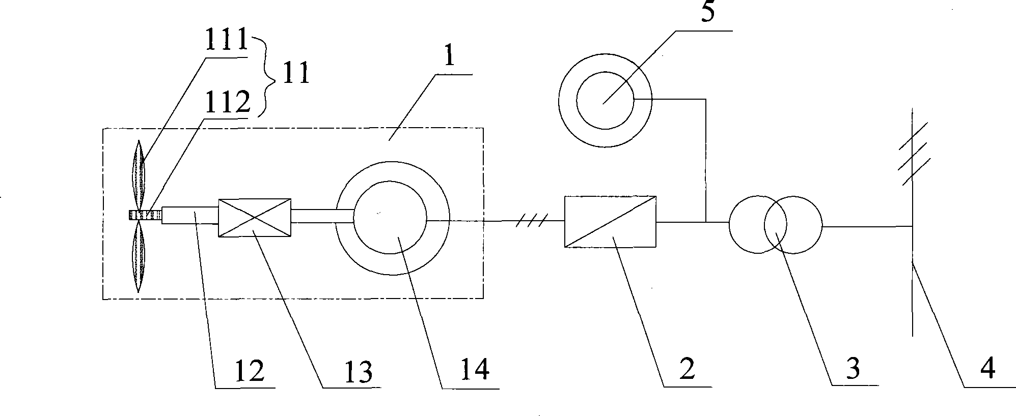 Wind generating set, wind power generation and operation control method thereof