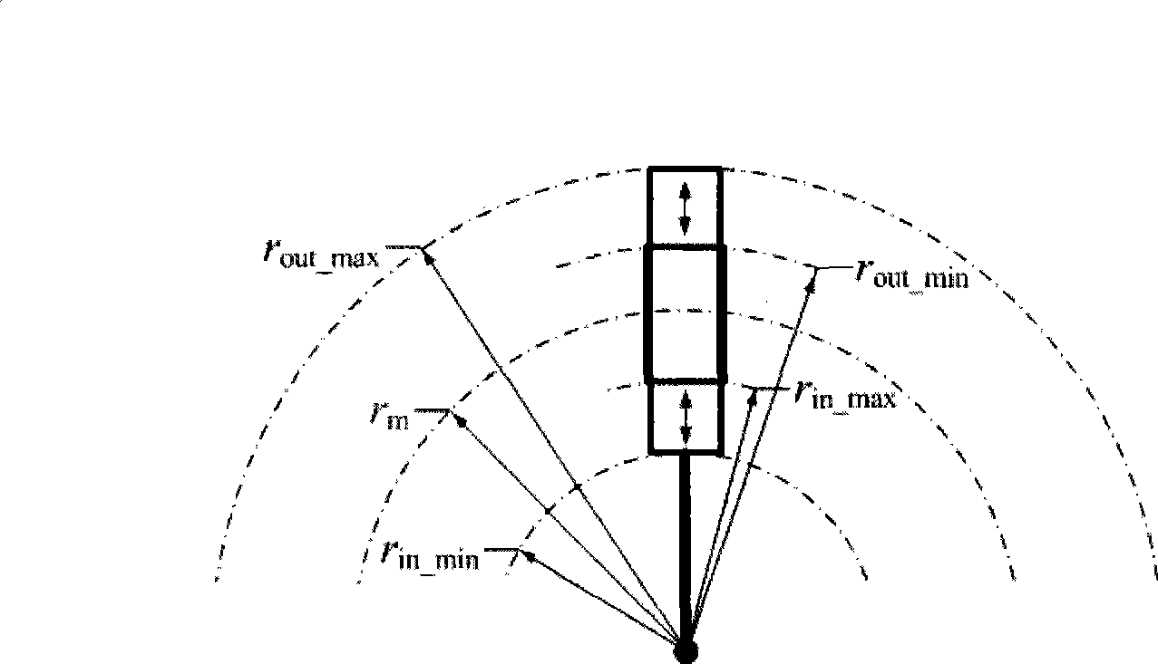 Wind generating set, wind power generation and operation control method thereof