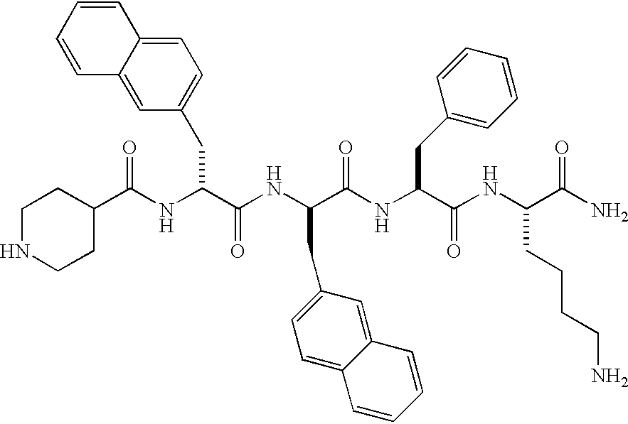 Low molecular weight peptidomimetic growth hormone secretagogues