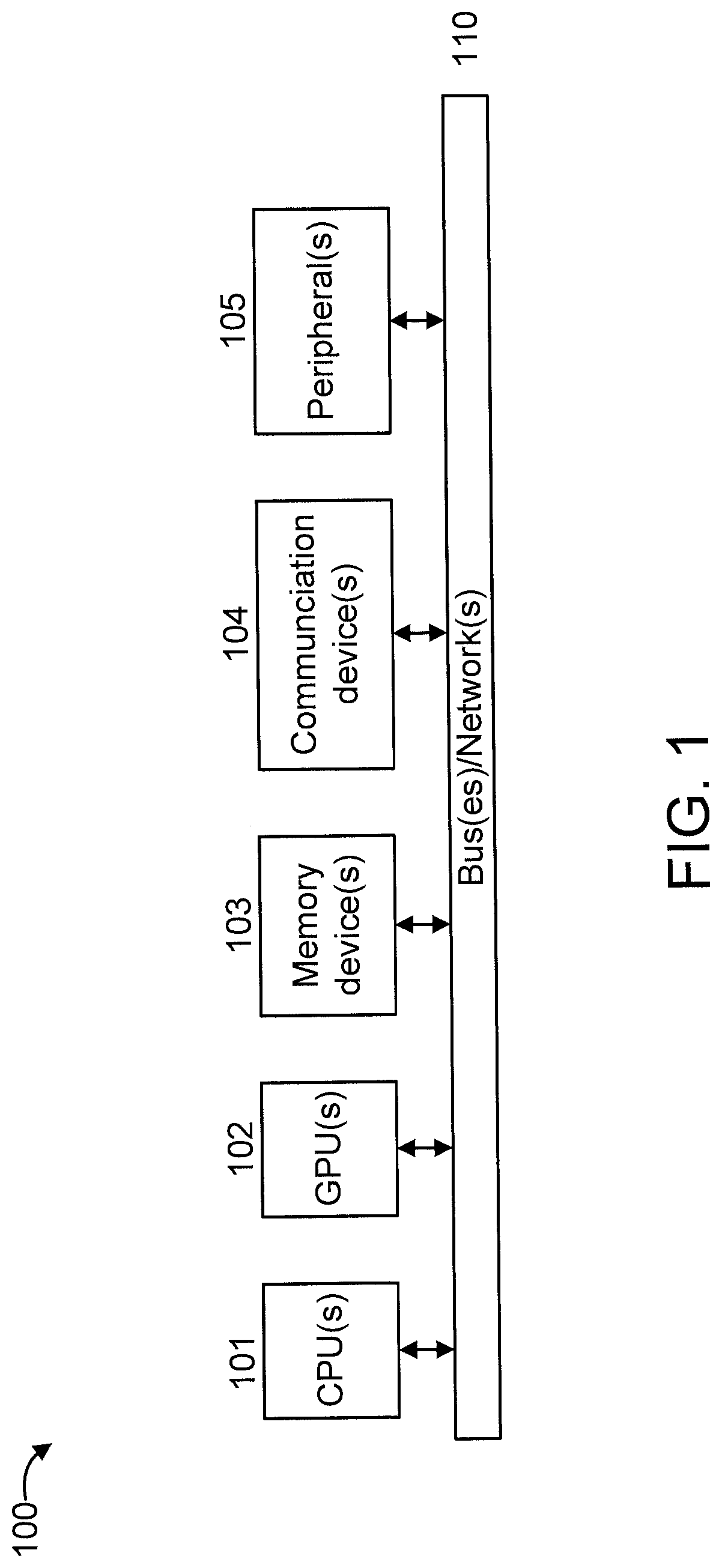 Scalable refresh for asymmetric non-volatile memory-based neuromorphic circuits