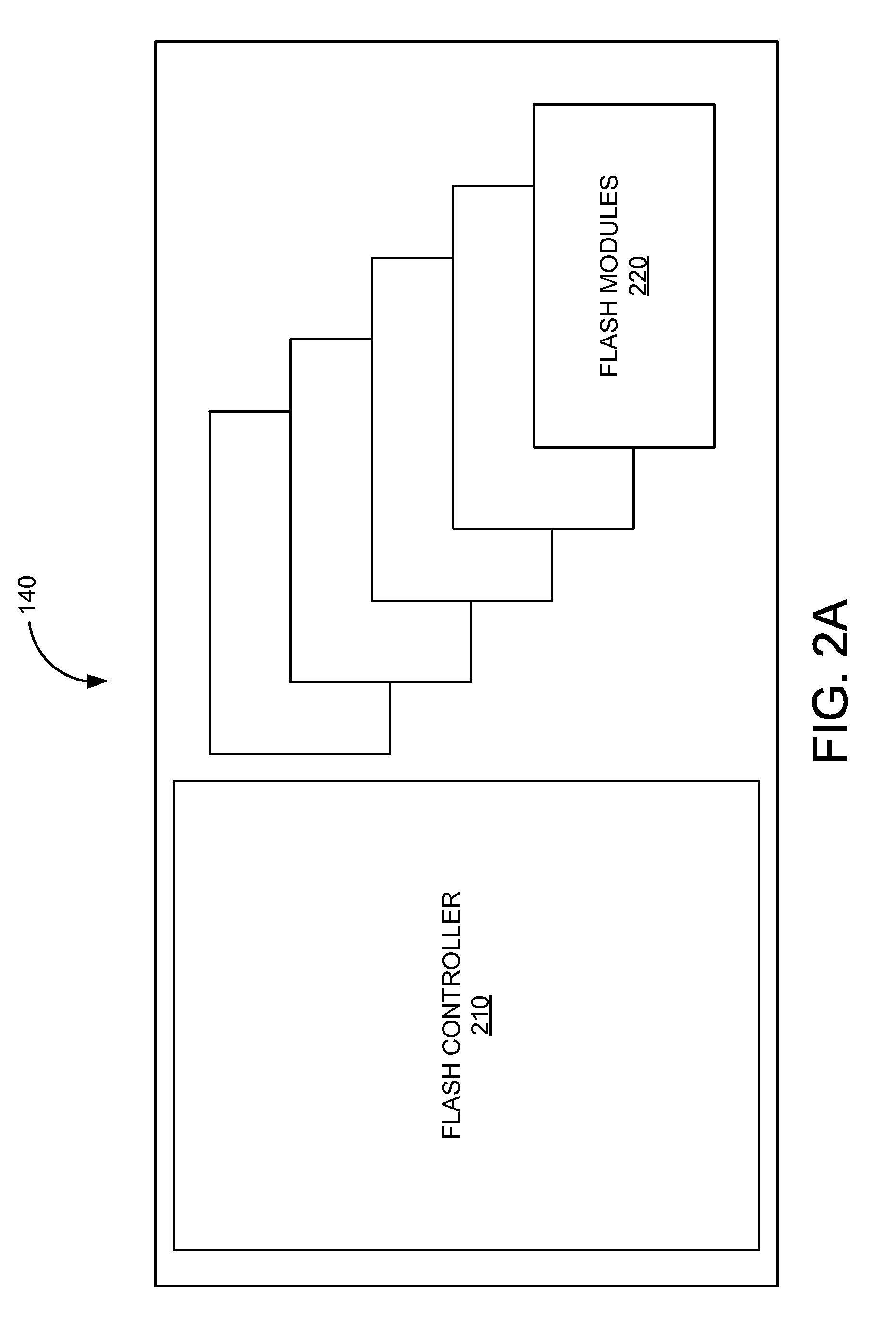 Compressor resources for high density storage units