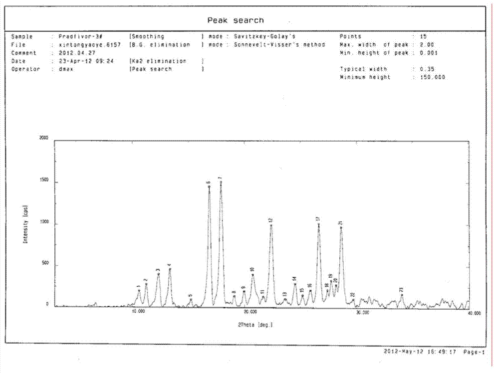 Pradefovir crystal