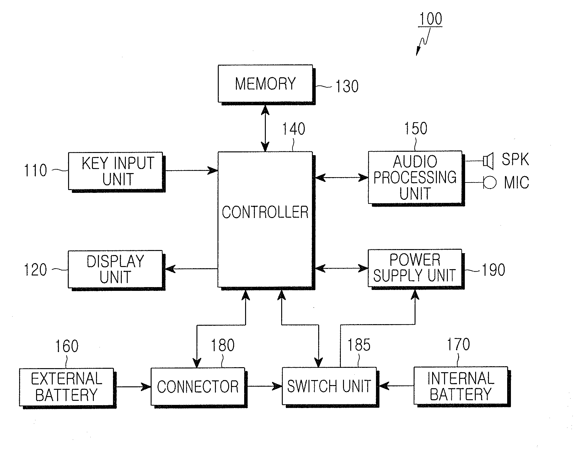 Apparatus and method for sensing attachment or detachment of battery in portable terminal