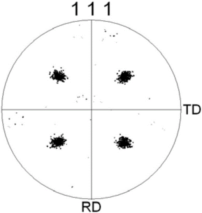 Preparation method for non-ferromagnetism cubic-texture nickel-tungsten alloy base band