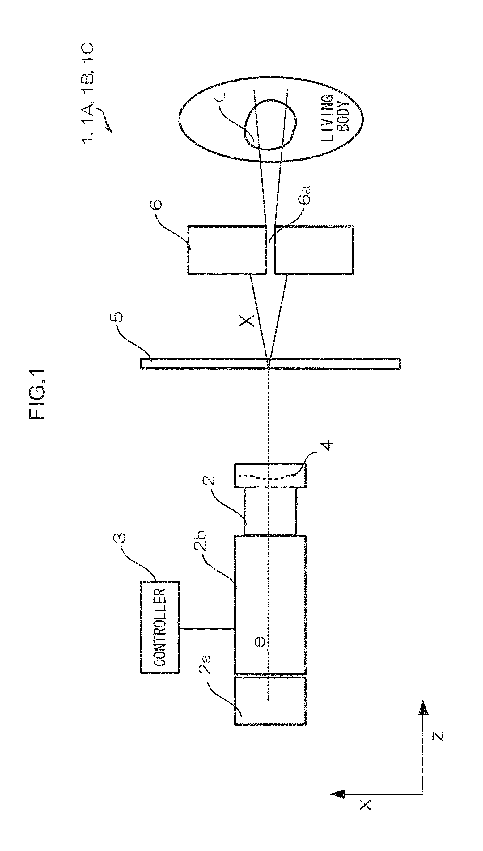 Radiation irradiation device, radiation irradiation method and program storage medium