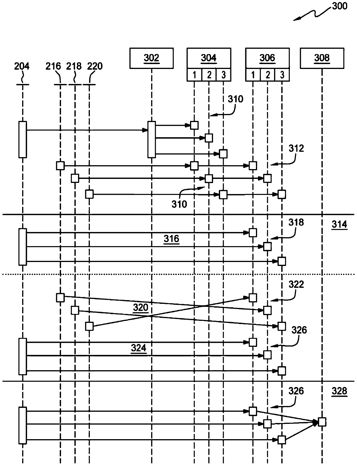 Cognitive moderator for cognitive instances