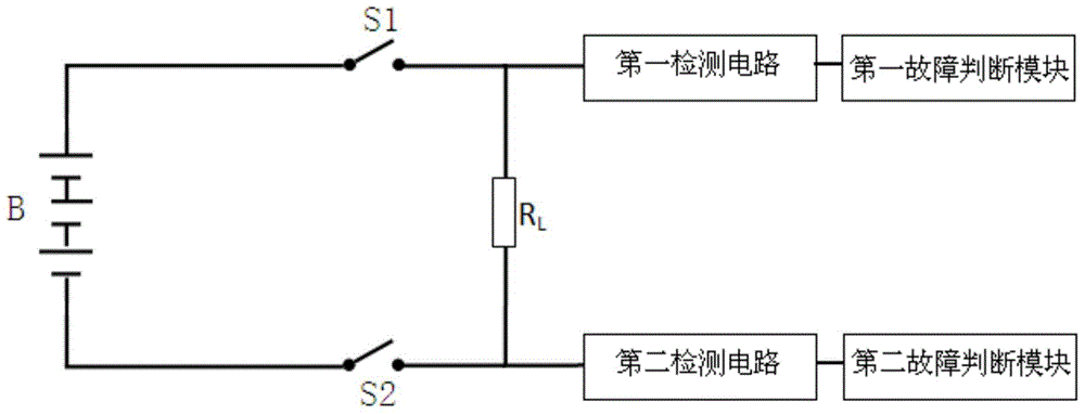 Fault detection device and method applied to high-tension battery contactor