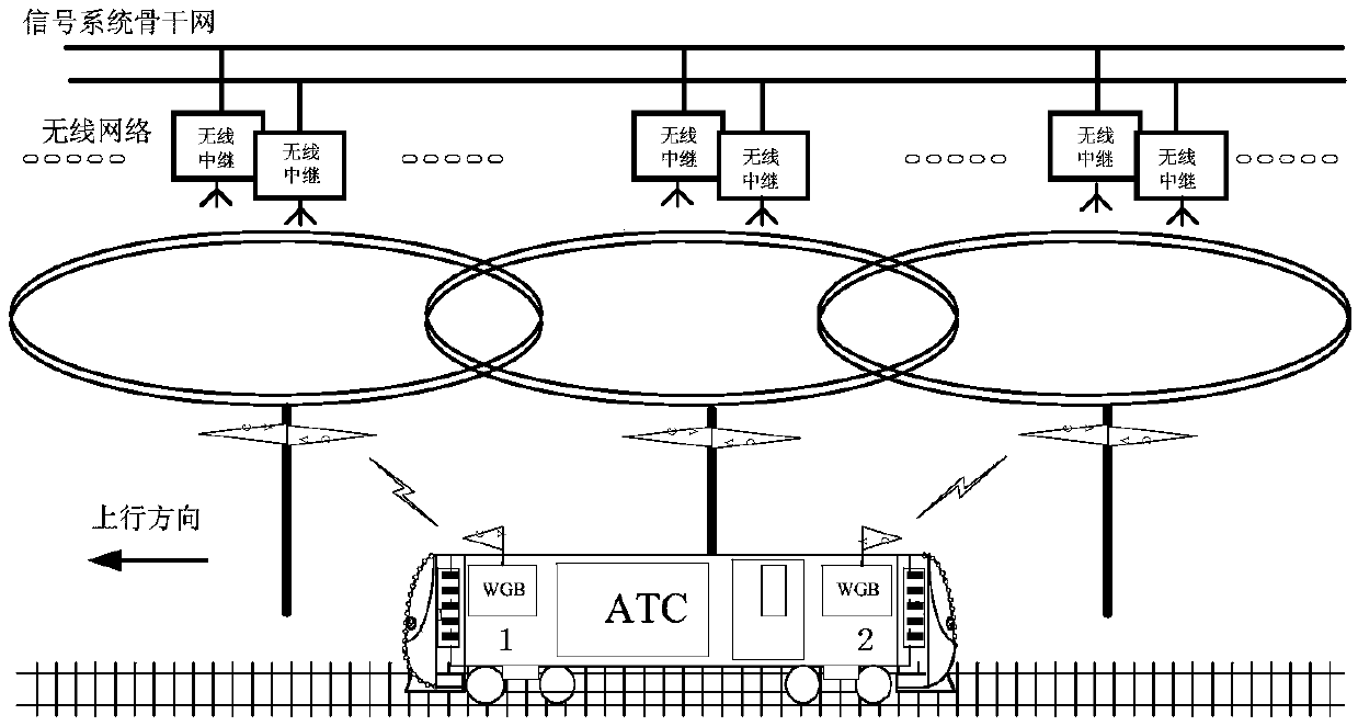 AP box infinite power supply system and power supply method based on same