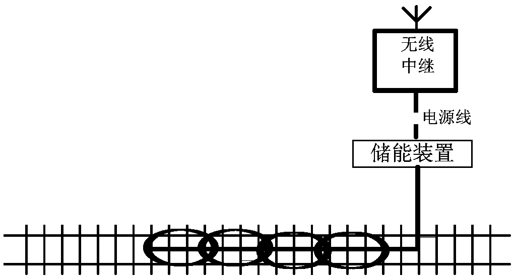 AP box infinite power supply system and power supply method based on same