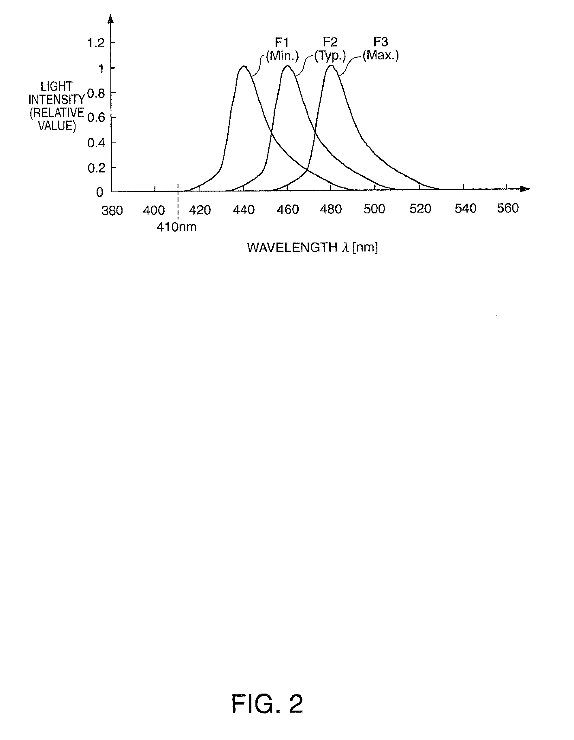 Optical sensor and electronic apparatus