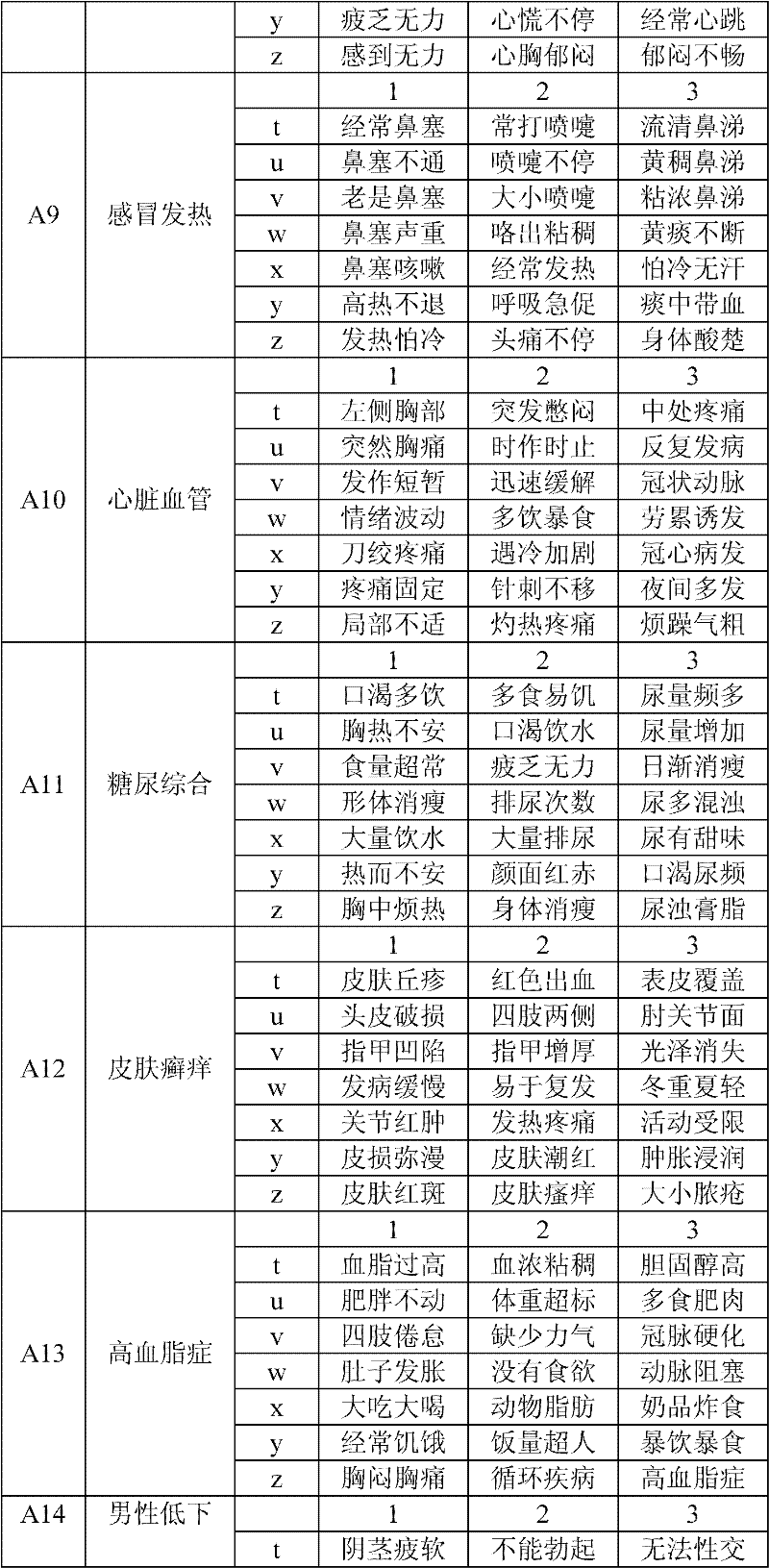 Cloud computing-based method for preparing food materials