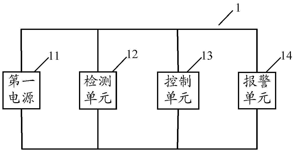 A control circuit and lighting device