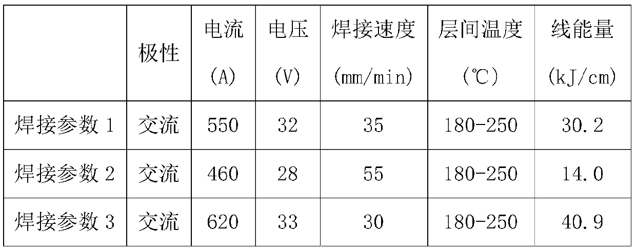 Welding wire and welding flux for alternating-current submerged-arc welding of 2.25Cr-1Mo-0.25V steel