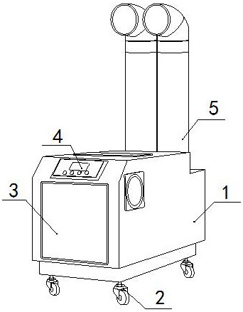 Air purification, sterilization and humidification device