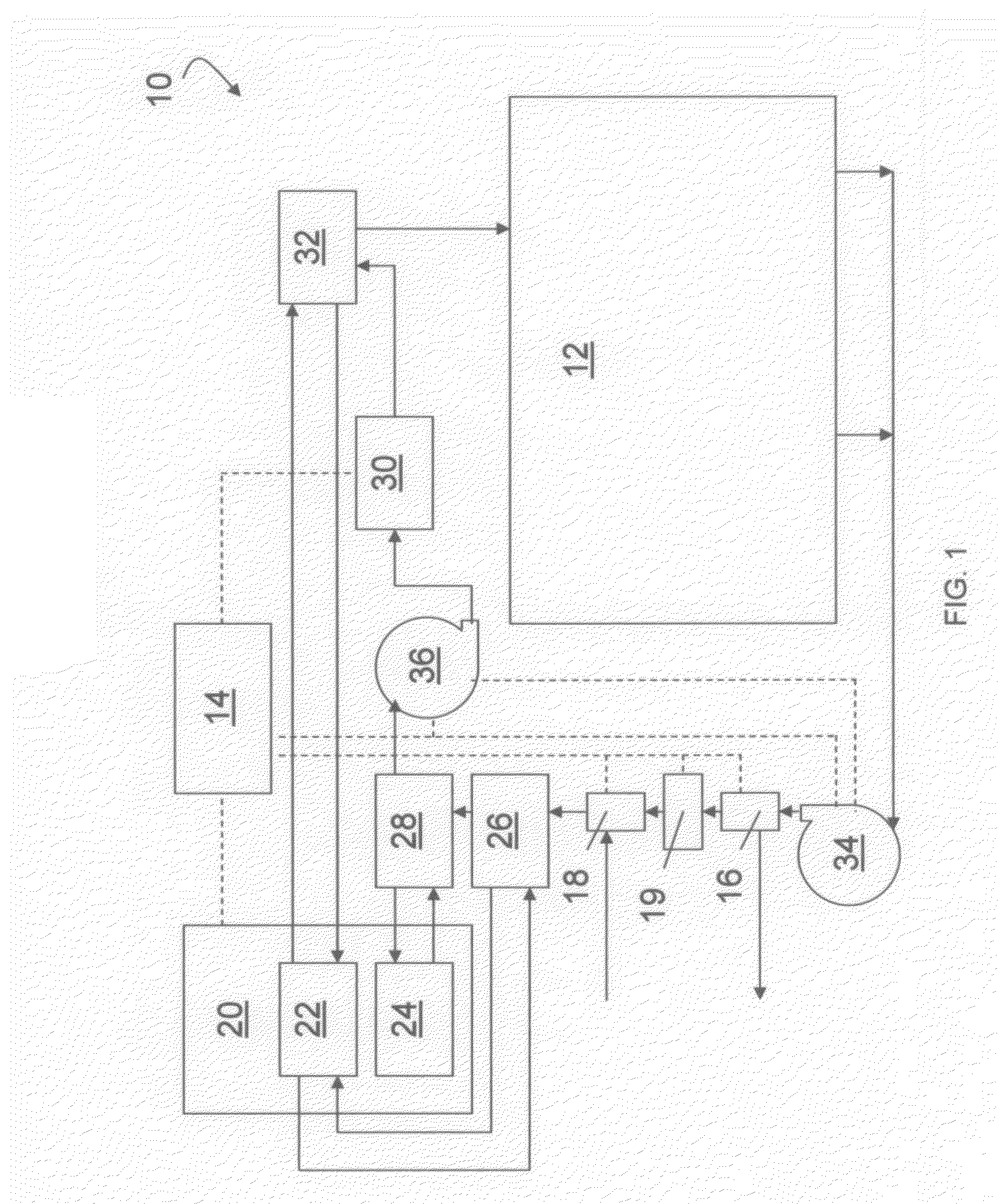 Method and system for integration of clinical and facilities management systems