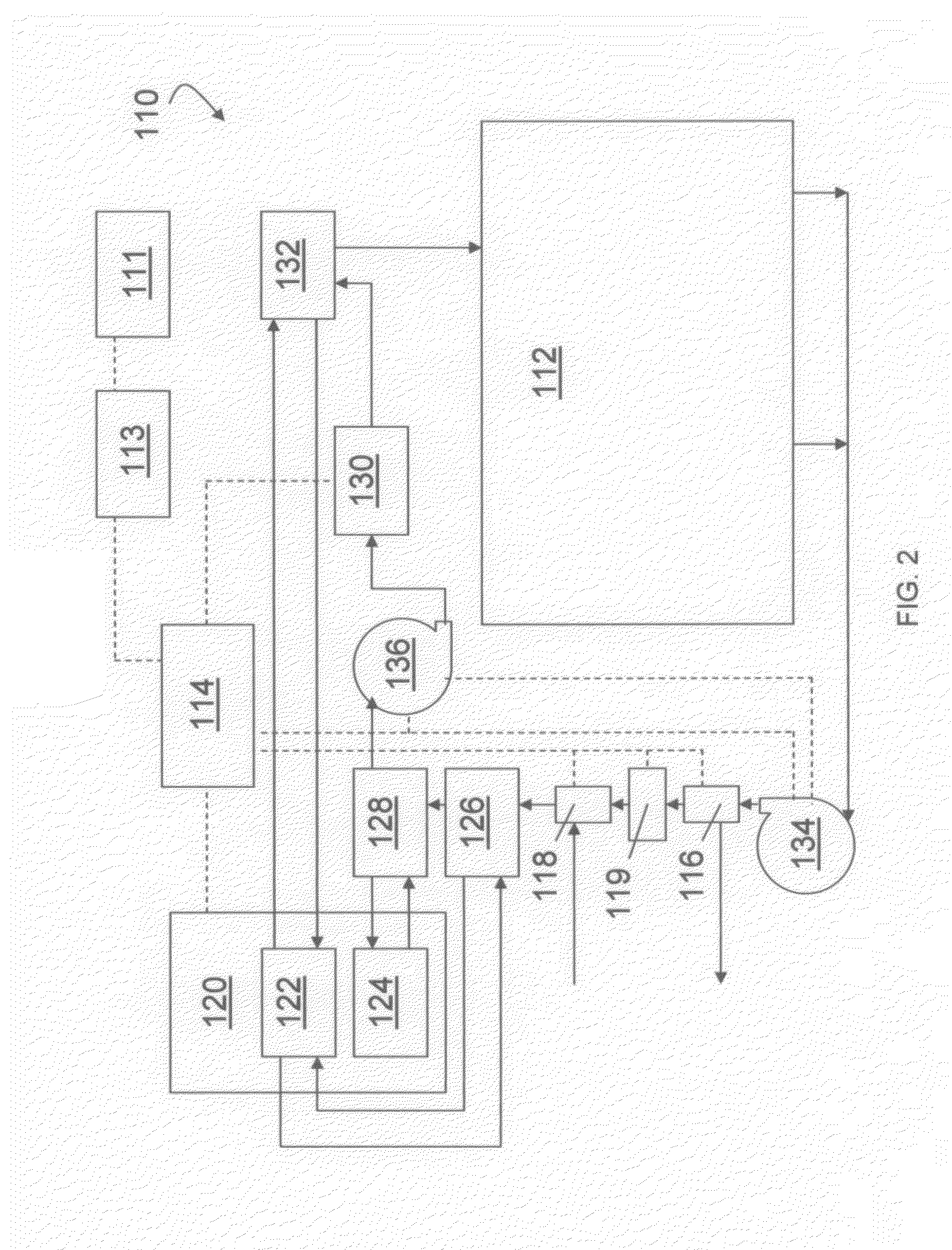 Method and system for integration of clinical and facilities management systems