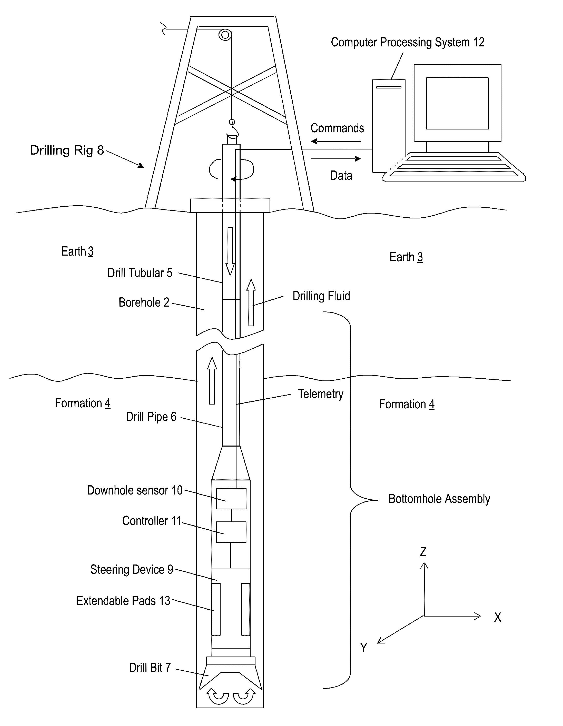 Methods of controlling drill bit trajectory by predicting bit walk and wellbore spiraling