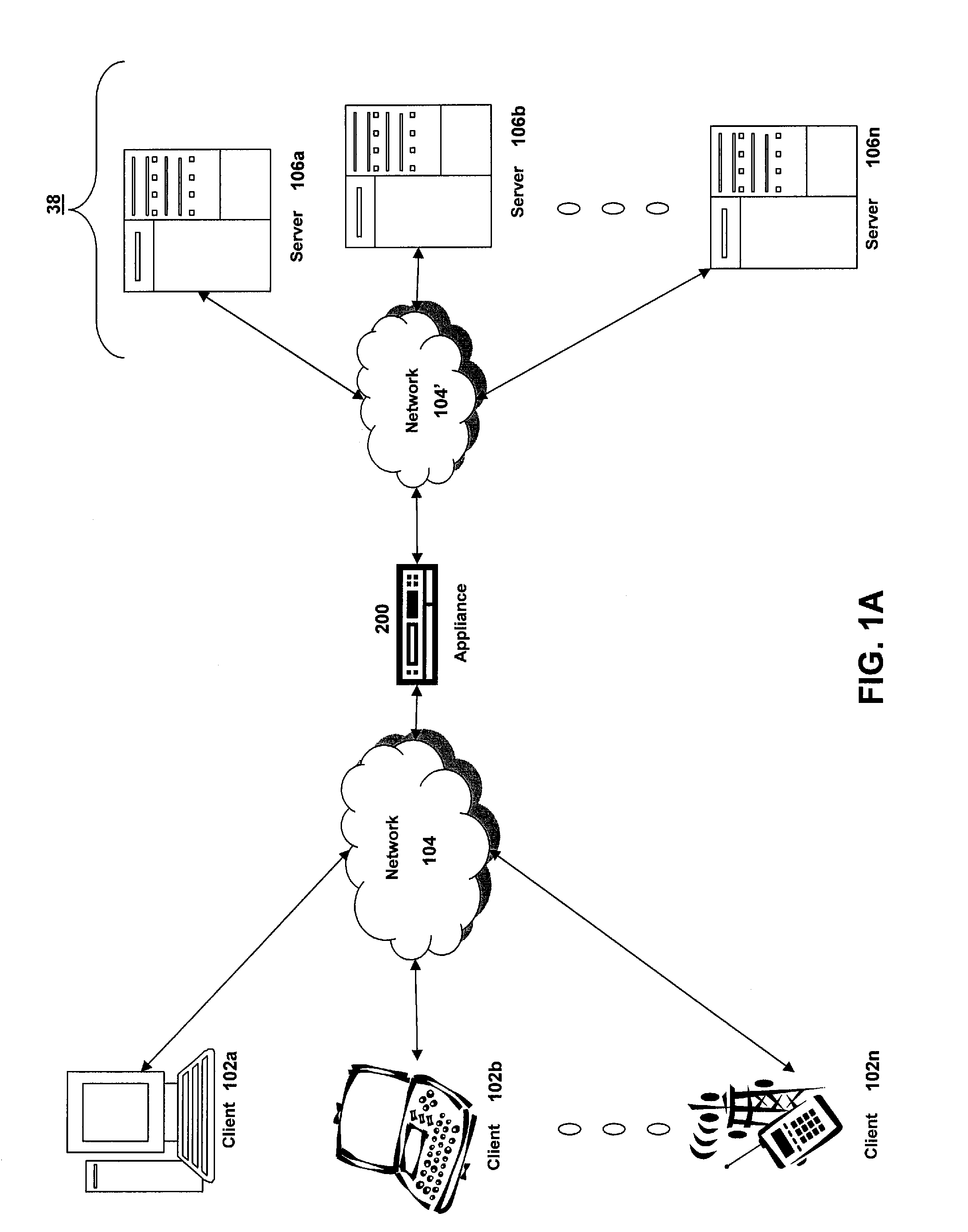 Systems and methods for monitoring components of a remote access server farm