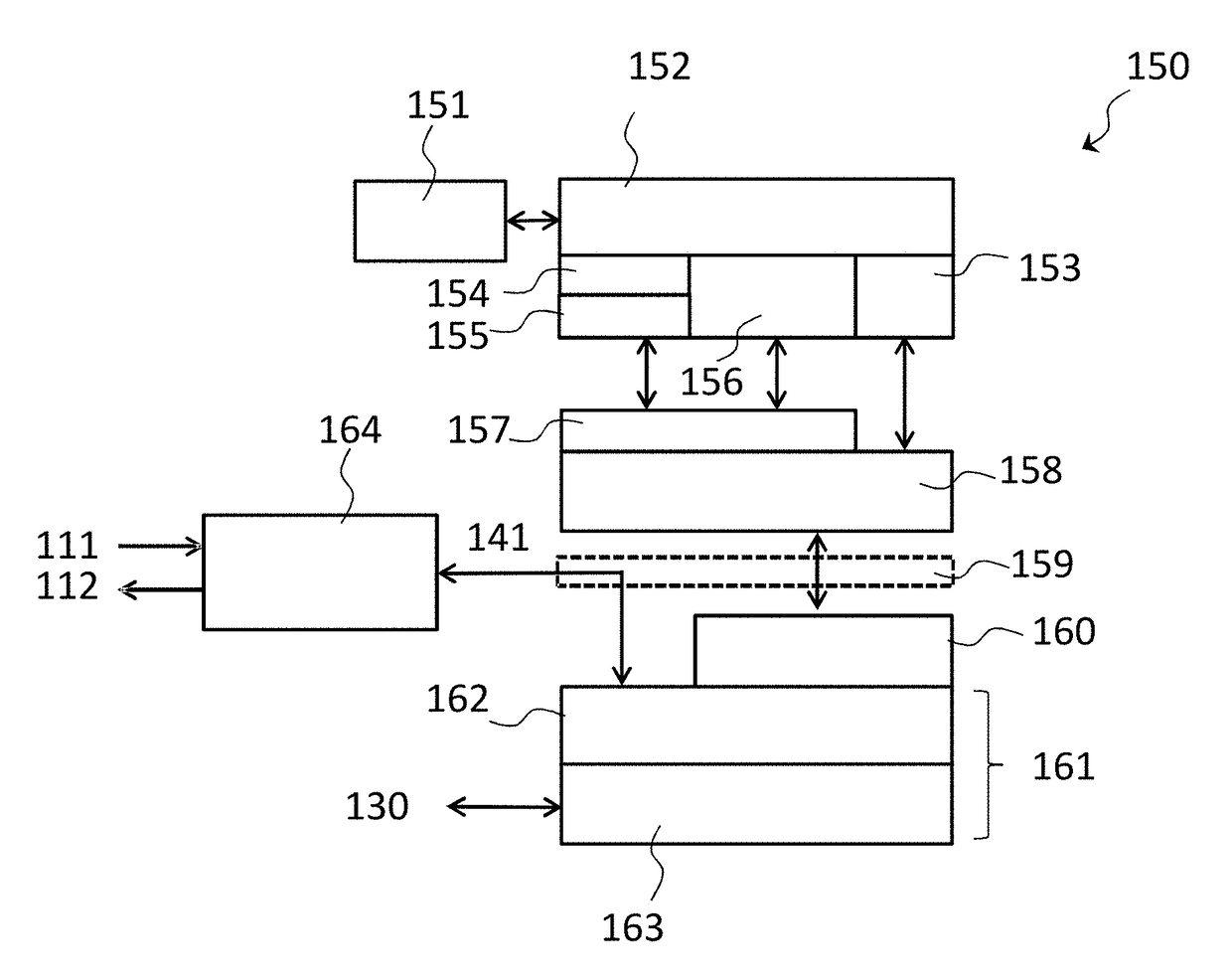 System for testing wireless interaction between a system for reproducing audio signals and a mobile phone, and corresponding method and computer program product