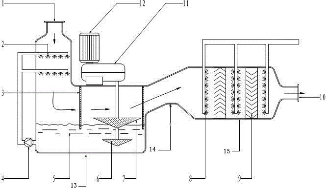 Integrated atmospheric pollutant purifier