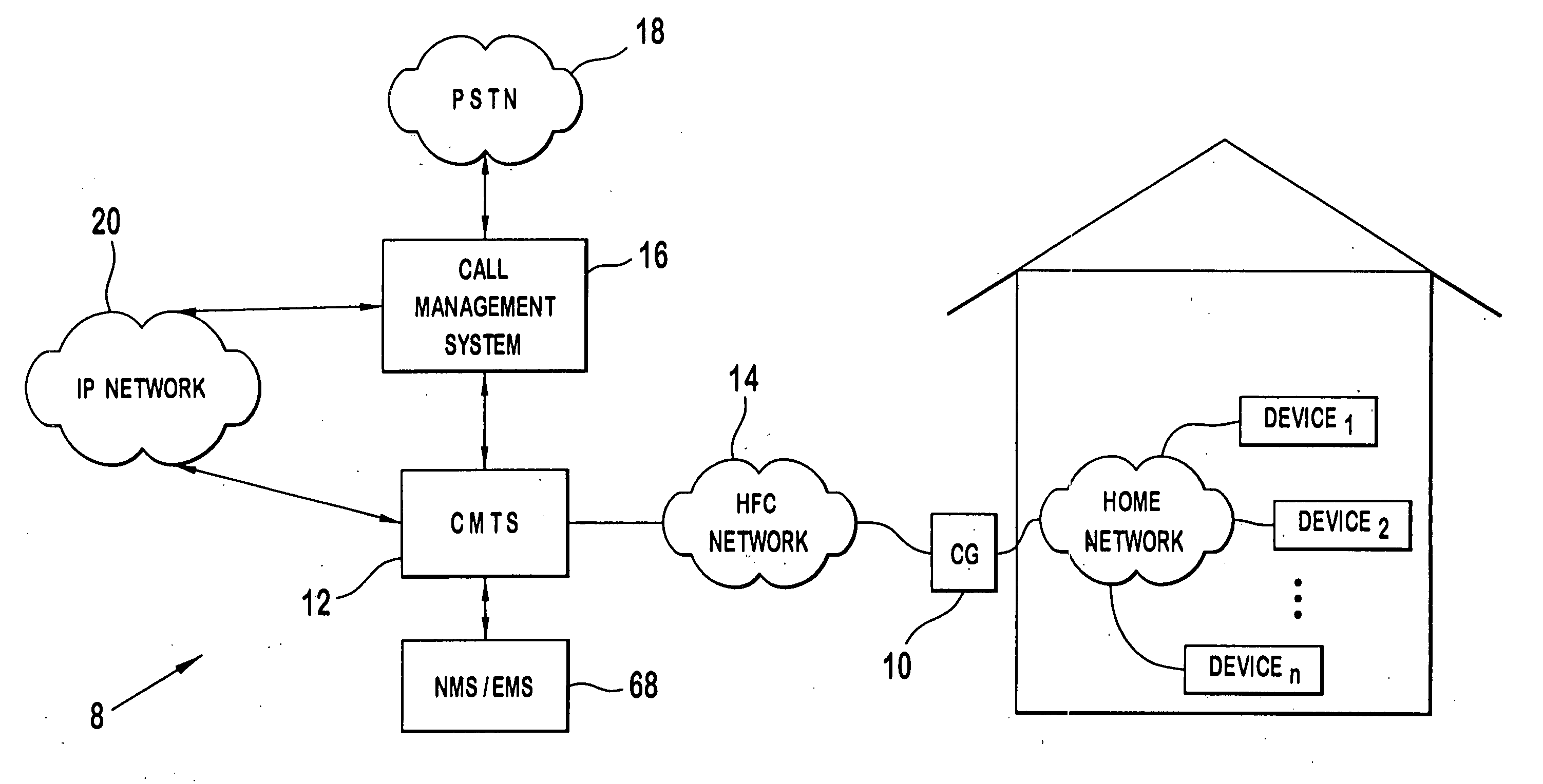 Home networking gateway