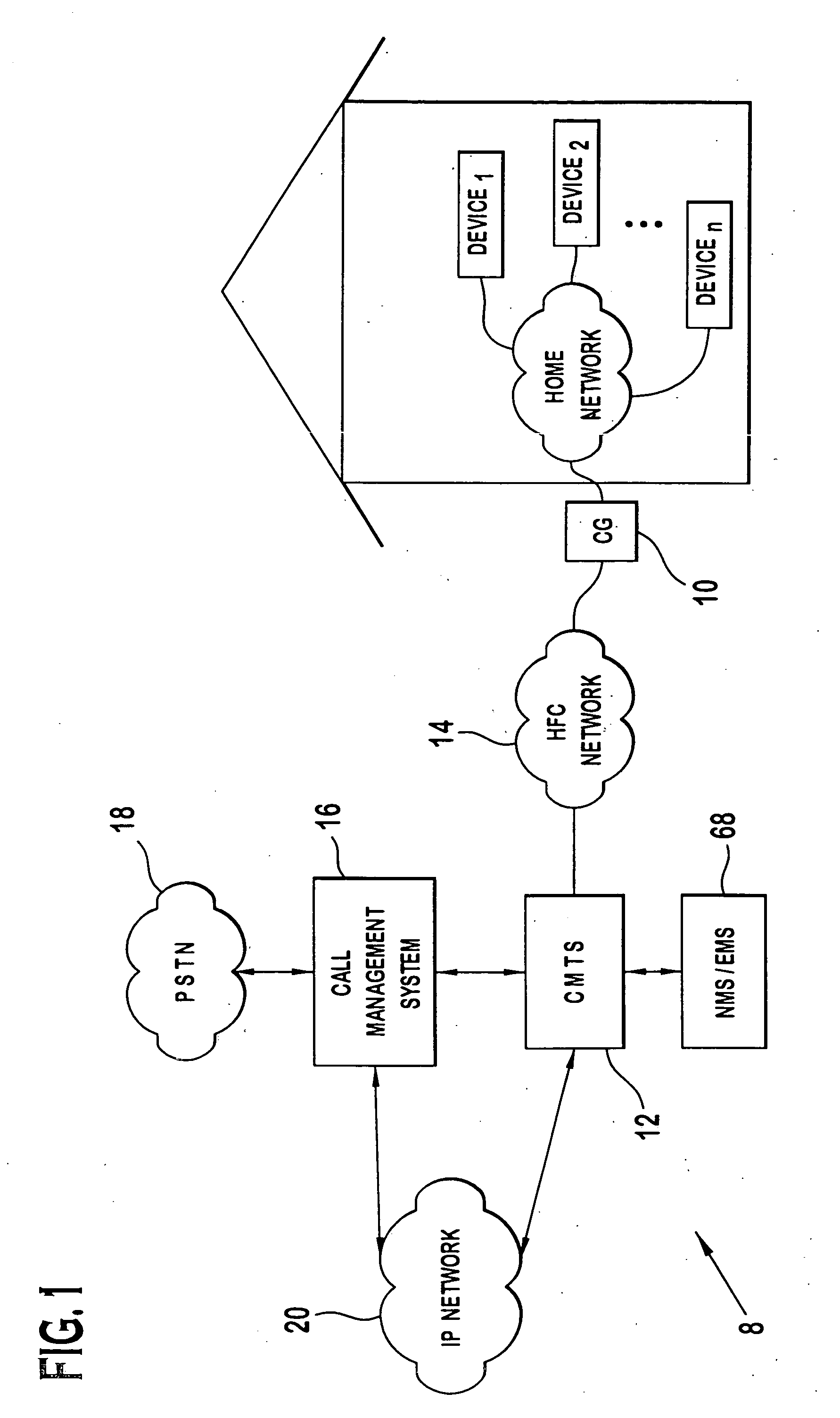 Home networking gateway