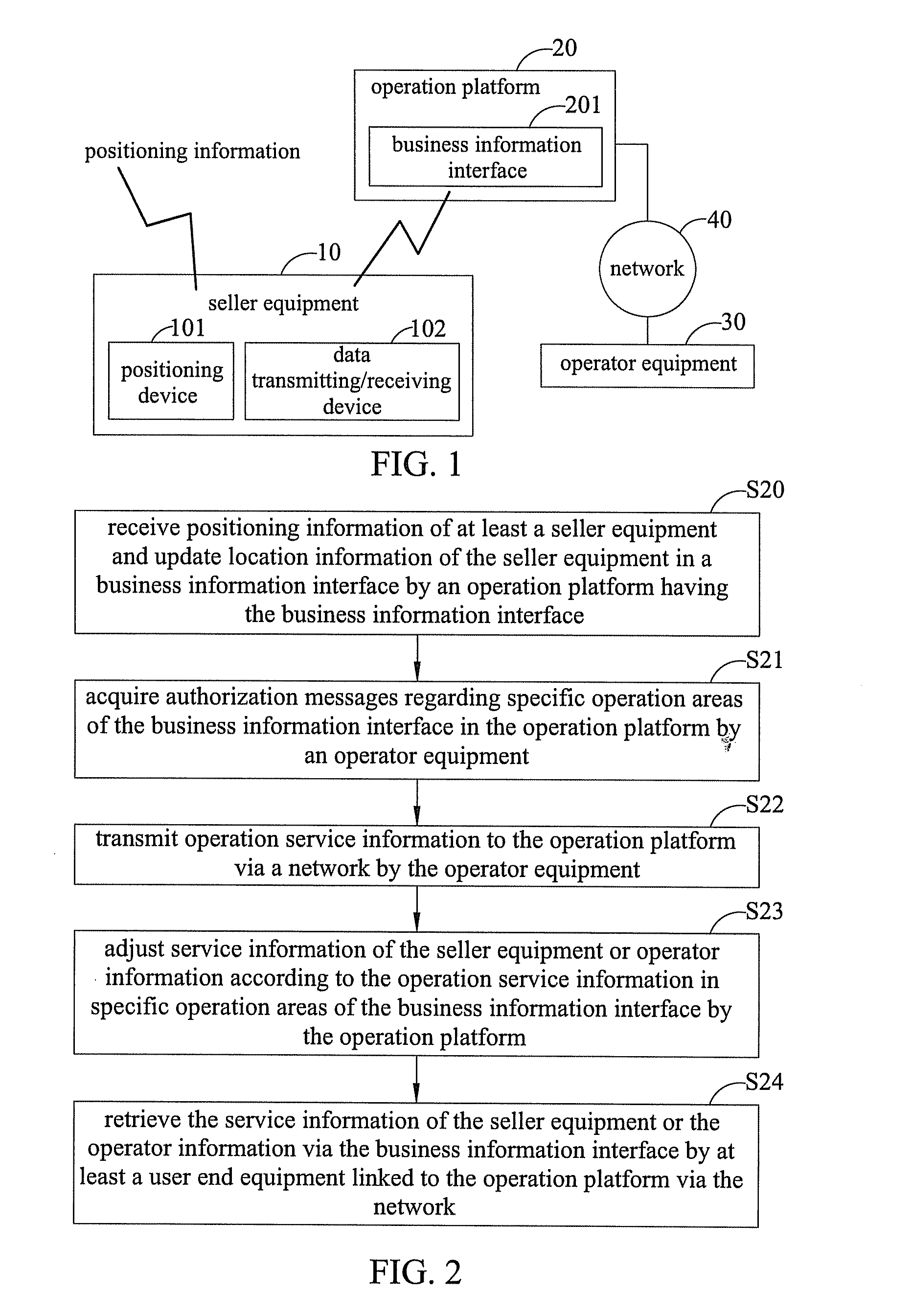 Device, method and system for virtual business operation based on positioning technology