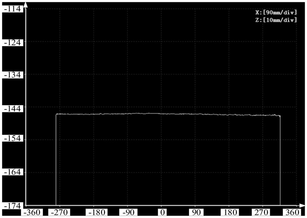 Steel plate defect detection method and computer readable storage medium