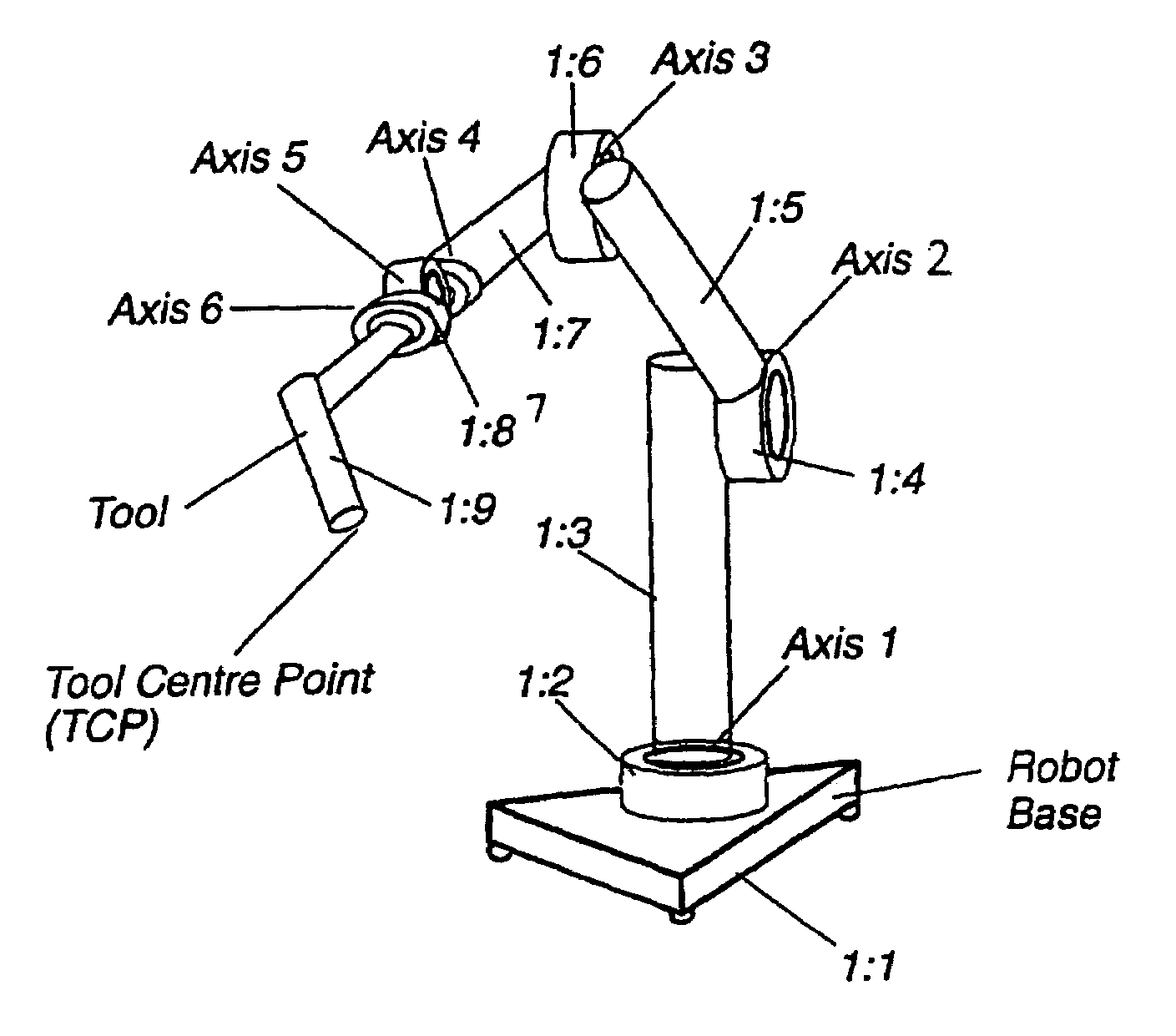 Pathcorrection for an industrial robot