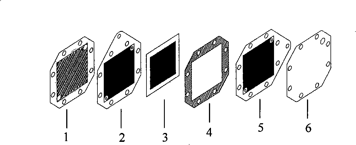 Ultra-pure water membrane electrolyser