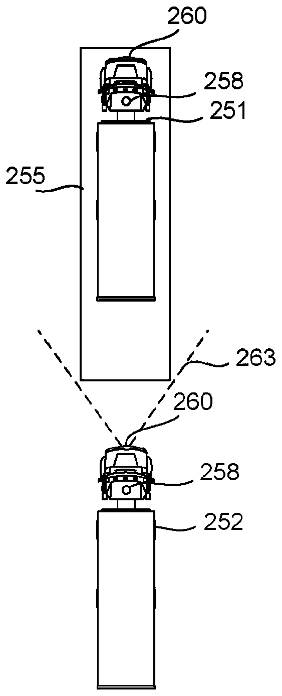 Gap measurement for vehicle convoying