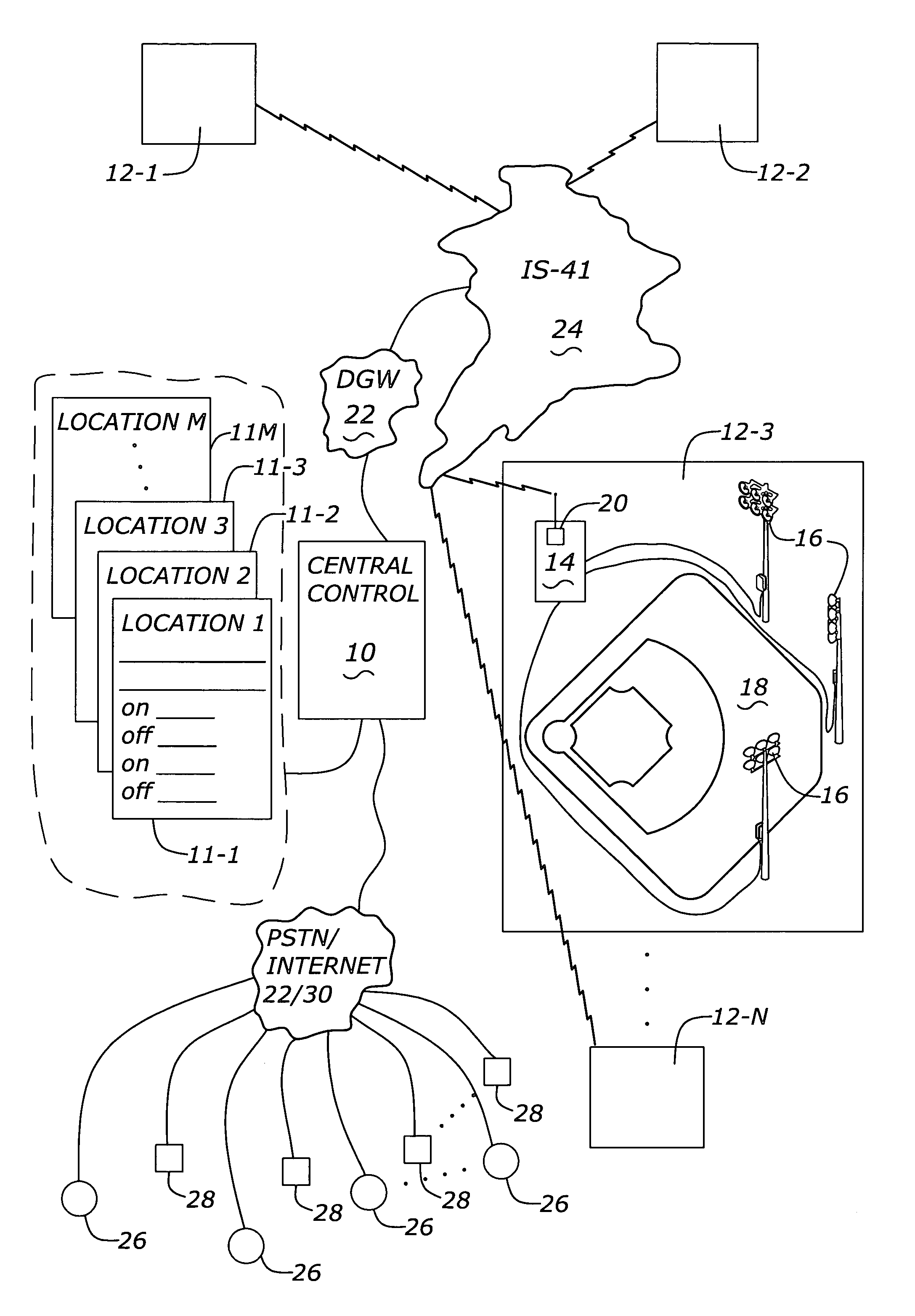 Means and apparatus for control of remote electronic devices