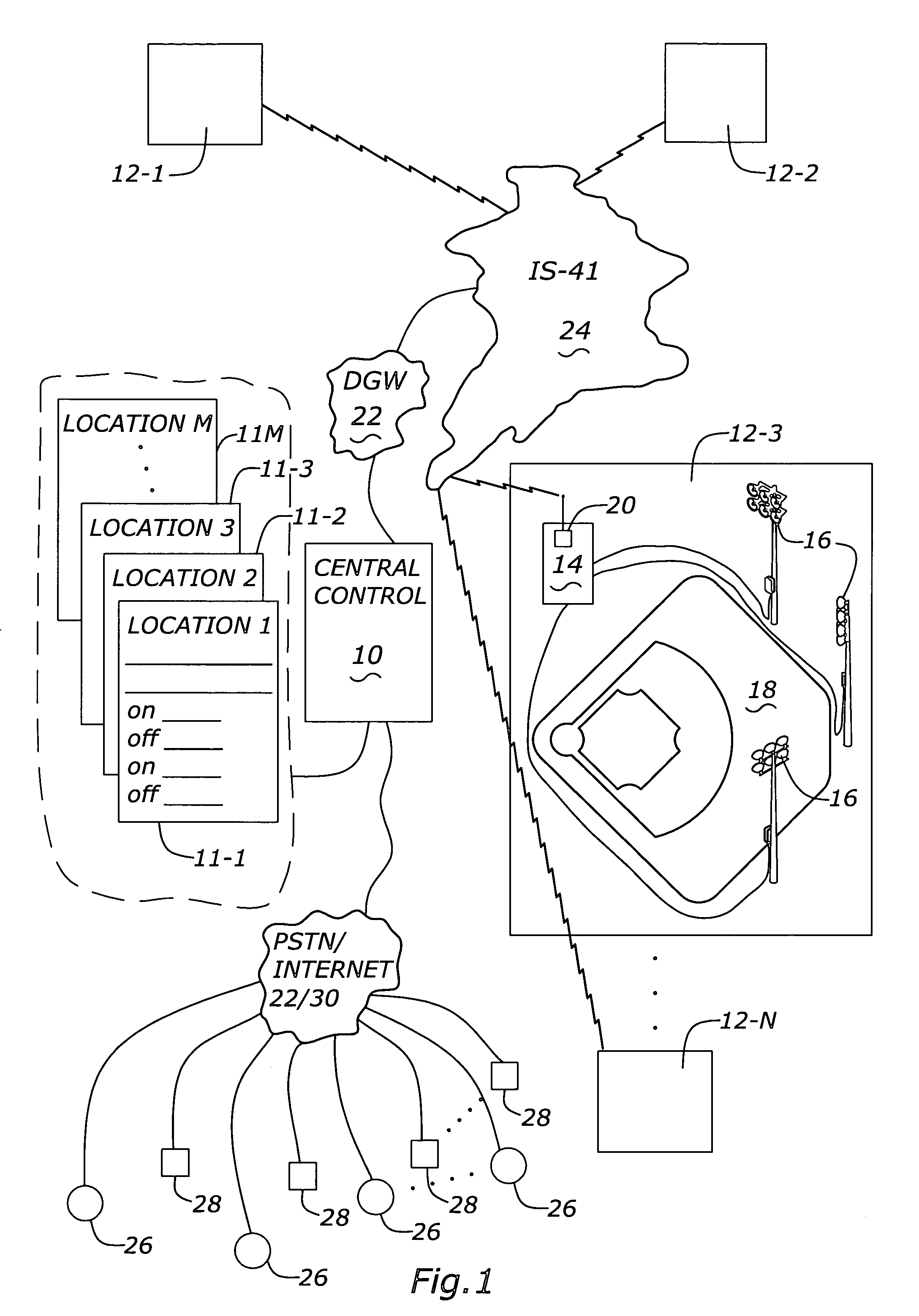 Means and apparatus for control of remote electronic devices