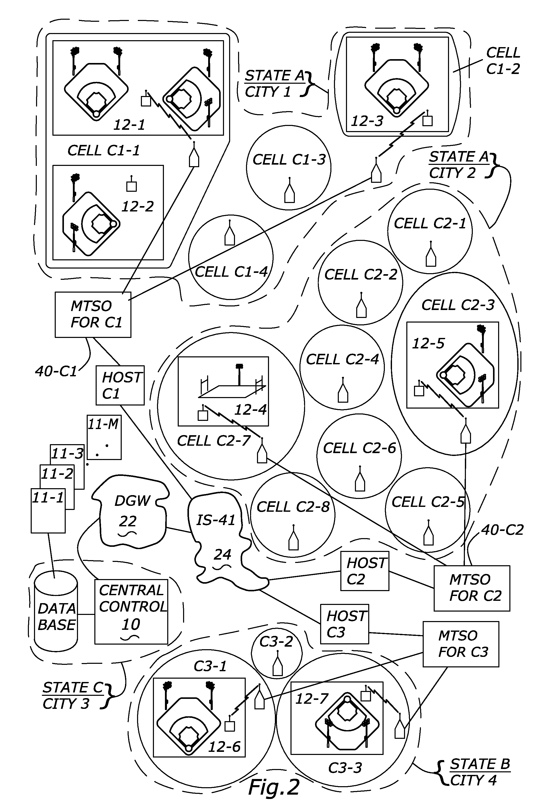 Means and apparatus for control of remote electronic devices