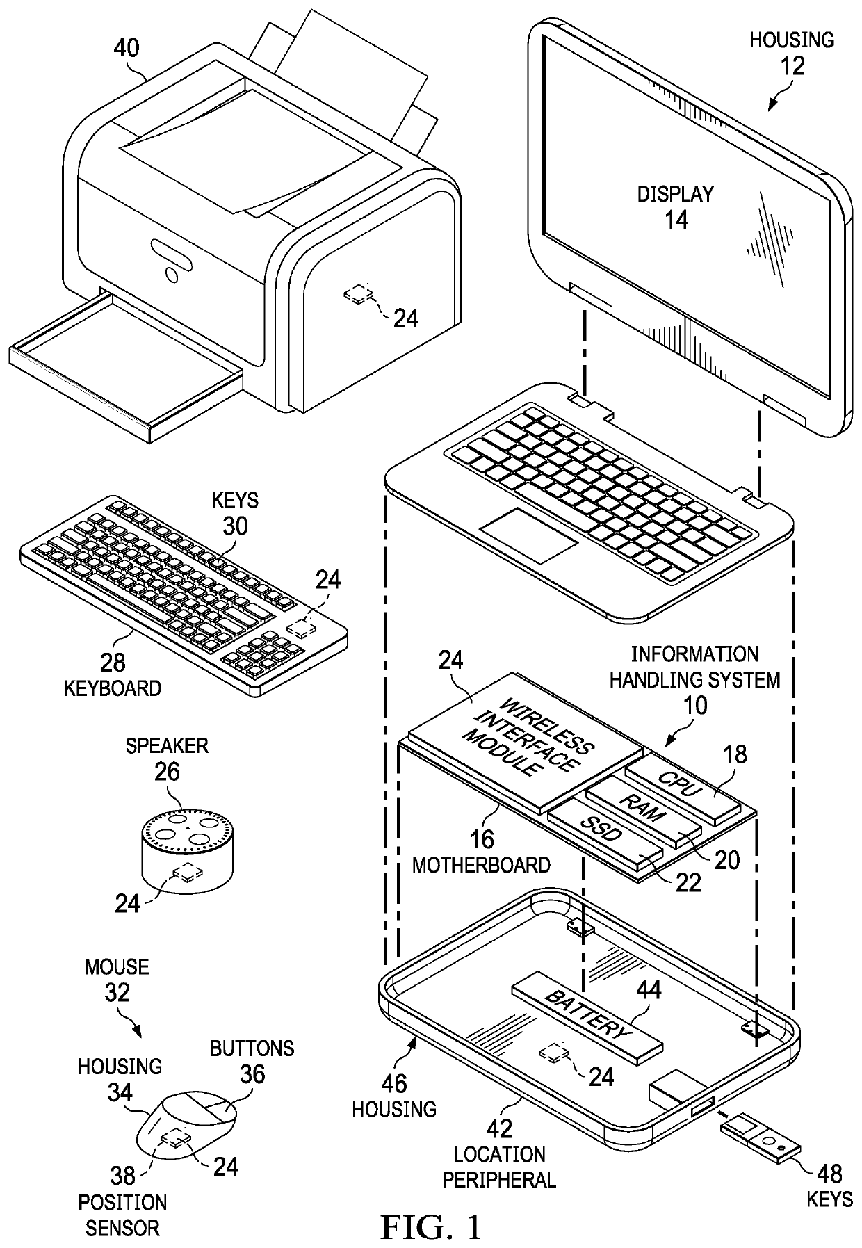 Information handling system location wakeup radio interface synchronized communications