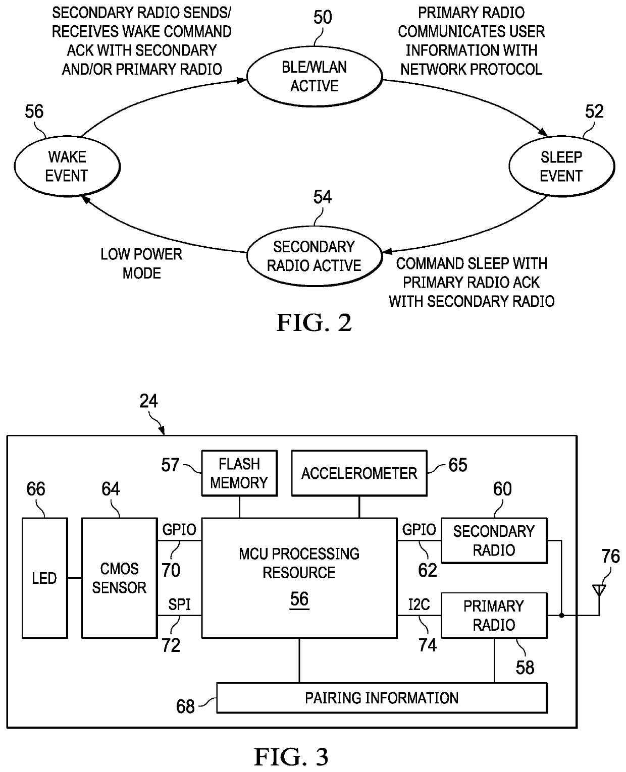 Information handling system location wakeup radio interface synchronized communications