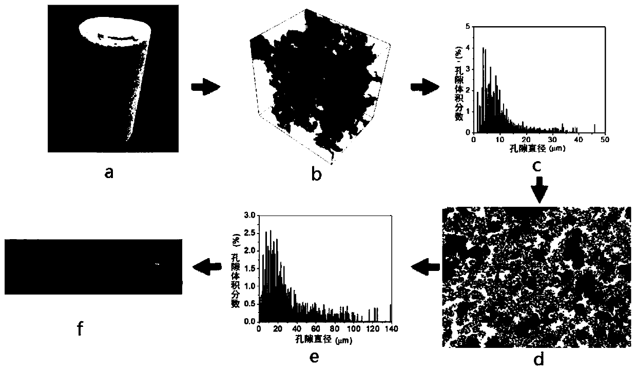 A chip reservoir and its manufacturing method